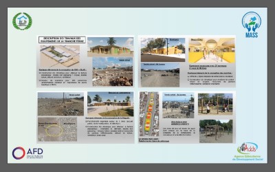ADDS-AFD-présentation-du-fonds-de-développement-communautaire-1